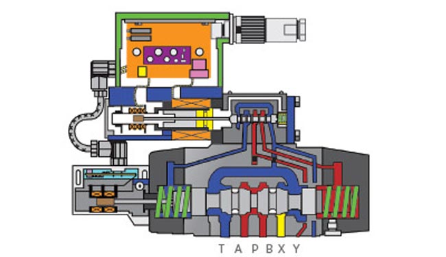 二级阀电流示意图